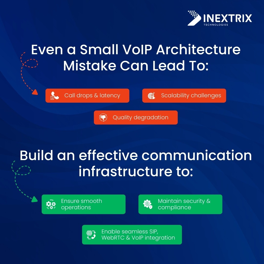 Inextrix Technologies Pvt. Ltd. tweet media