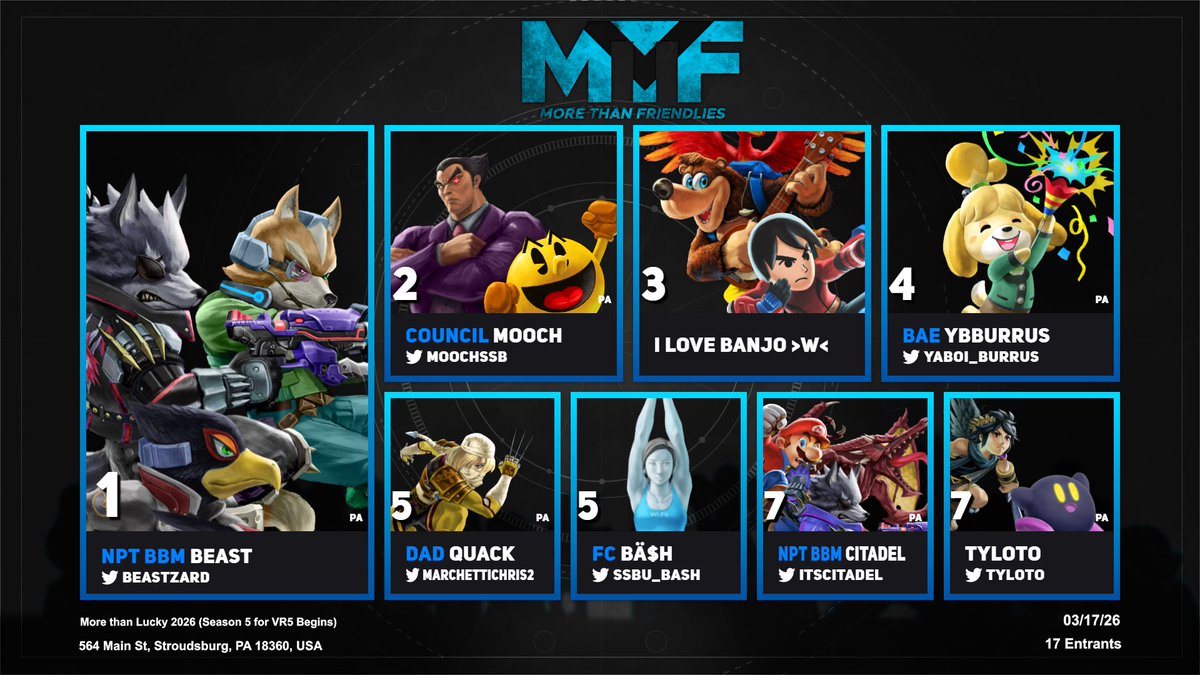 GameQ Lounge tweet media