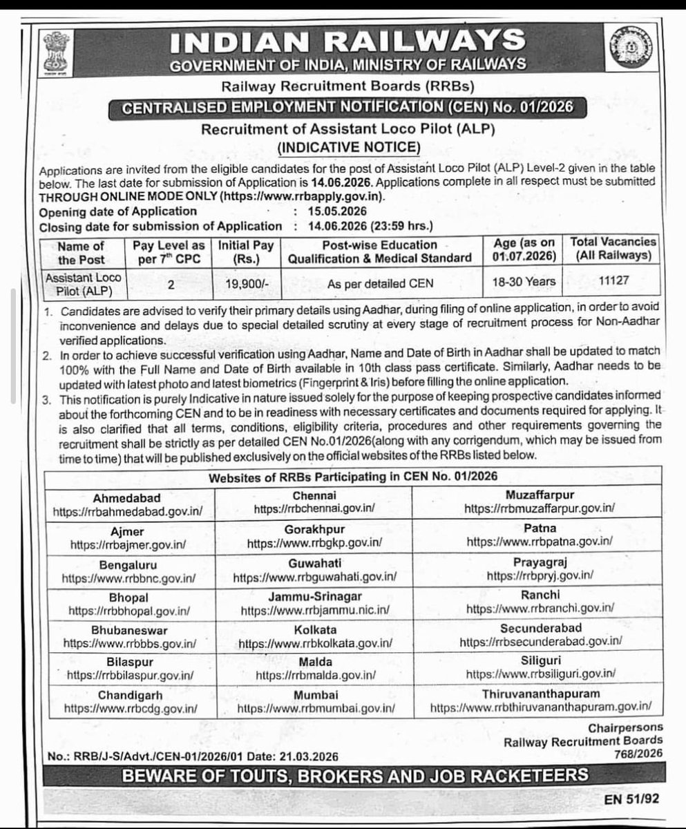 dinesh tyagi Retd IAS tweet media