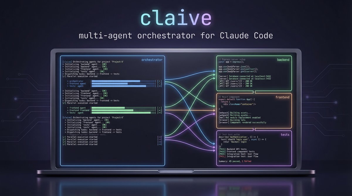 ionutz0914's tweet photo. I built claive — multi-agent orchestrator for Claude Code. One goal → parallel agents, each on its own git branch. One-shot full applications. Open source: https://t.co/xEGaLTN3Mh https://t.co/ELi2u40AkW