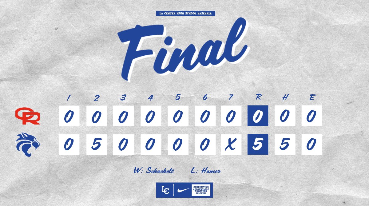 La Center Baseball tweet media