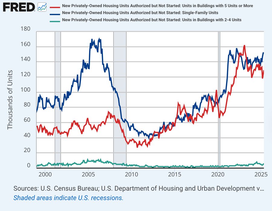 SignalToNoiseRatio tweet media