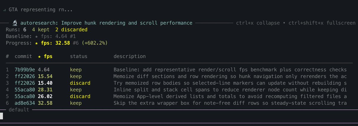 Ben Vinegar tweet media