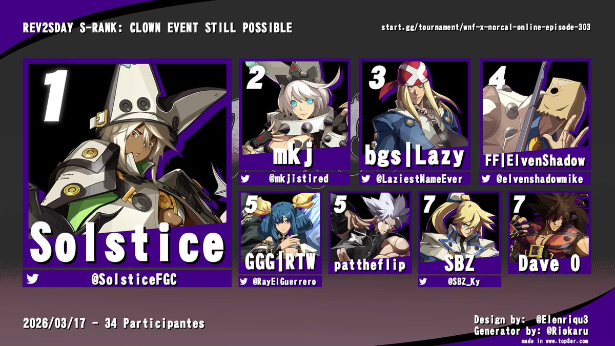 Smokage of the Burning Leaf 🌽 tweet media