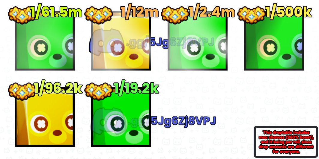 Everline Leaks! tweet media