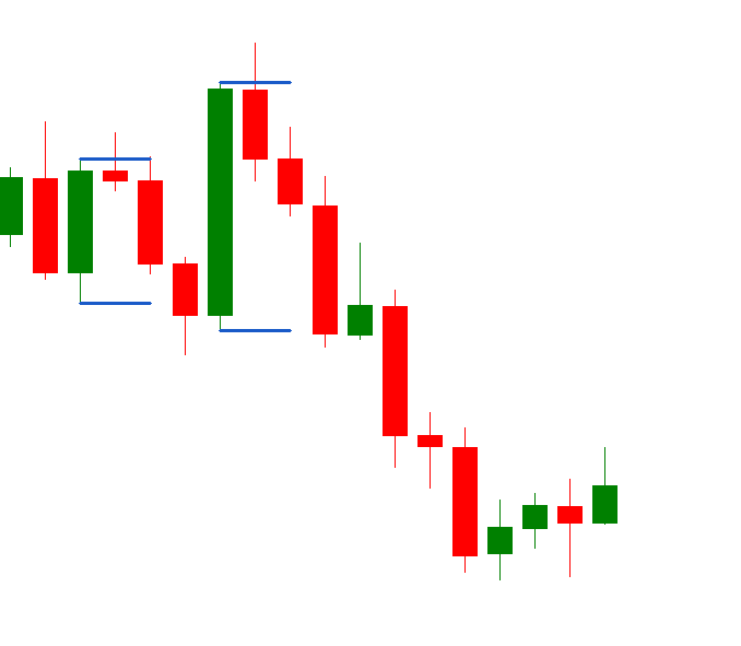 MQL5.community tweet media