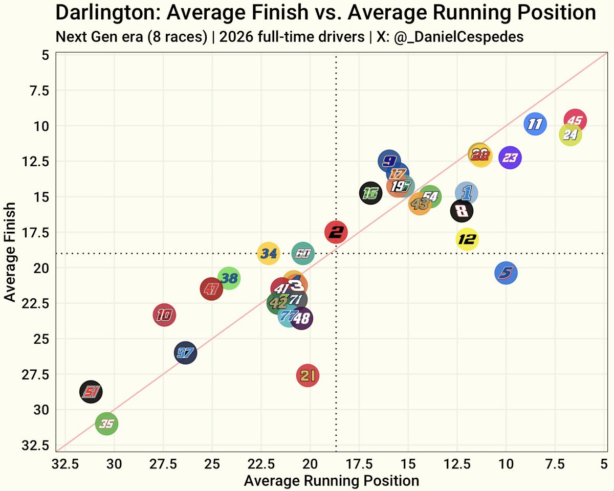 Daniel Céspedes tweet media
