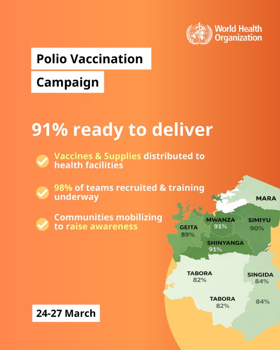 WHO Tanzania tweet media
