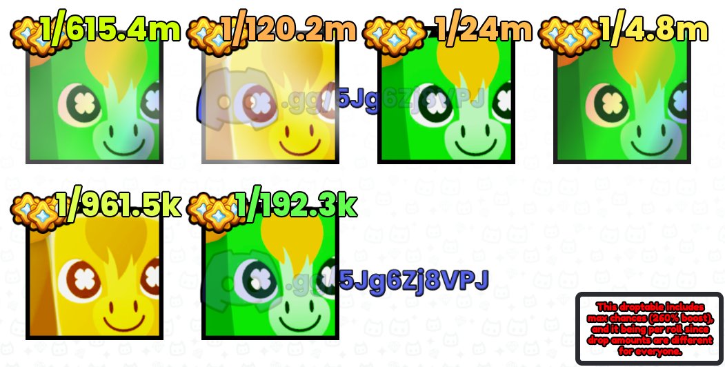 Everline Leaks! tweet media