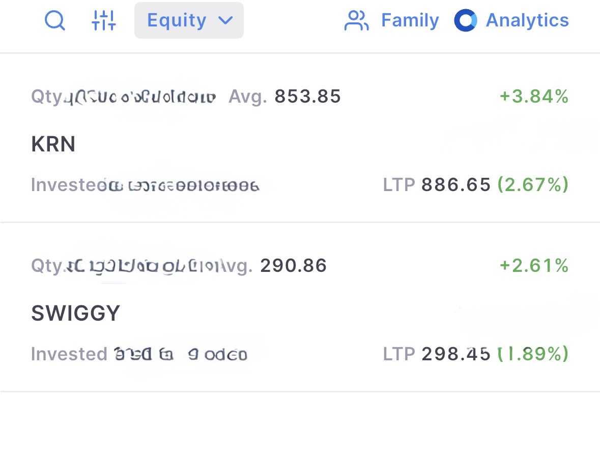 ishan_vinu's tweet photo. Had Bought 2 Stocks yesterday
#SWIGGY #KRN
Working fine, Moved SL to BE.
Today added #NEWGEN at 460.
#StockslnFocus #SVRO #Stocks #Sharemarket https://t.co/OIMwmb47Yx