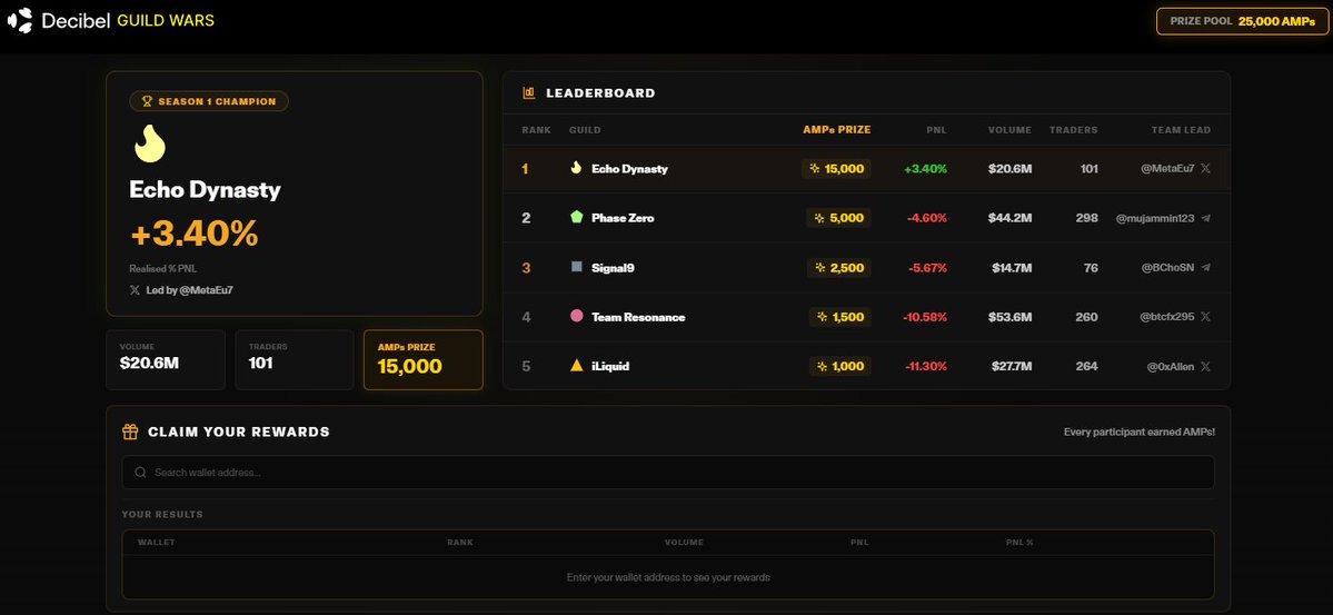 Thomas.Eth🟣 tweet media