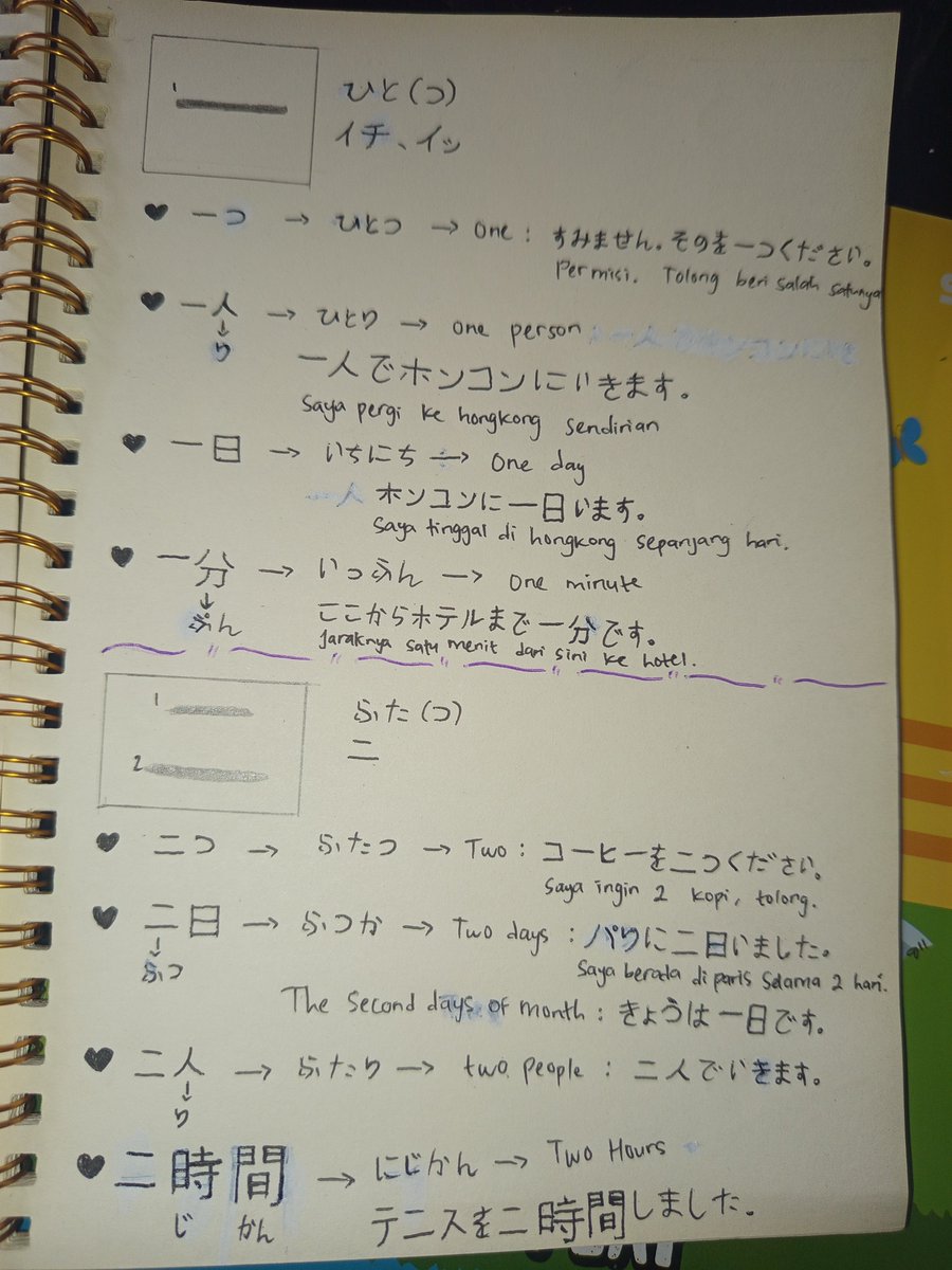 spneech's tweet photo. Day 2 of learning KANJI 🤓🤓🤓 https://t.co/2NUPQGoF5u