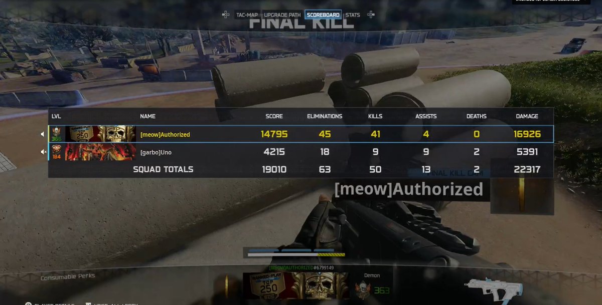 authorized tweet media