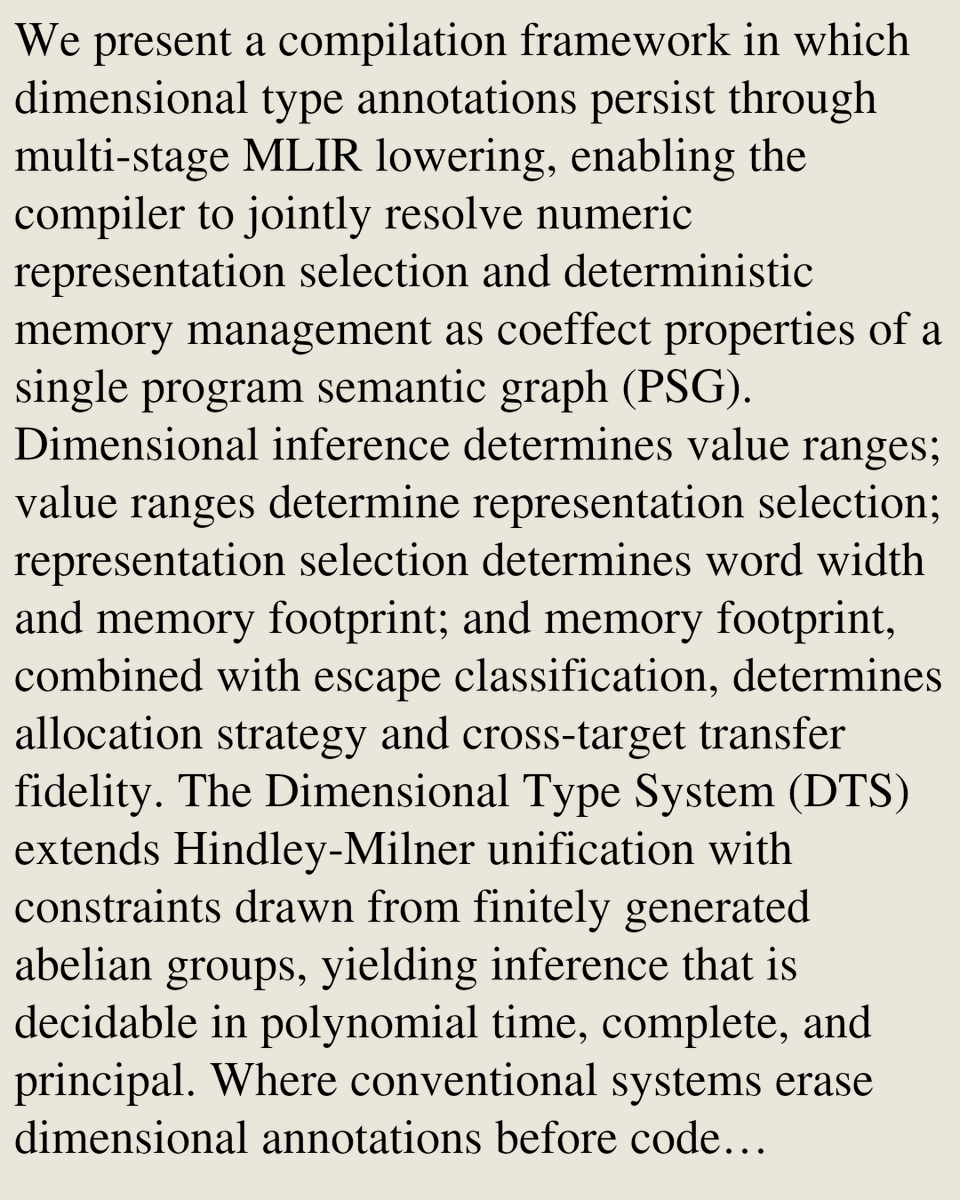 Programming Languages arXiv tweet media
