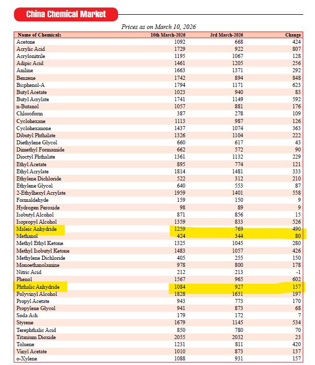 Lohit Saini tweet media