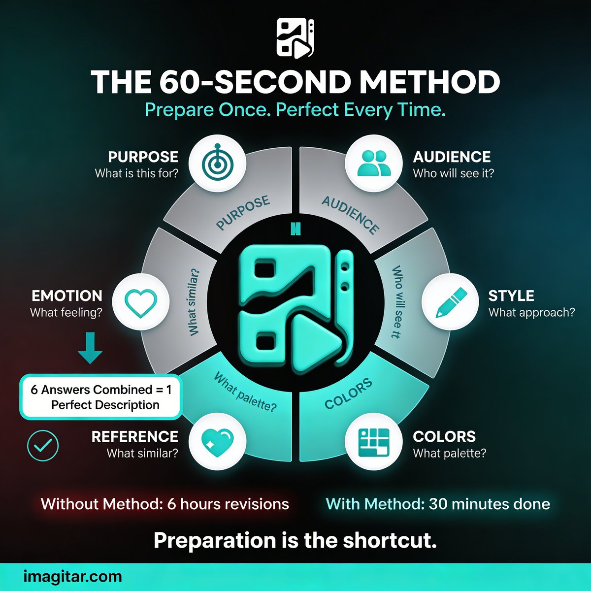 INFO INLET tweet media