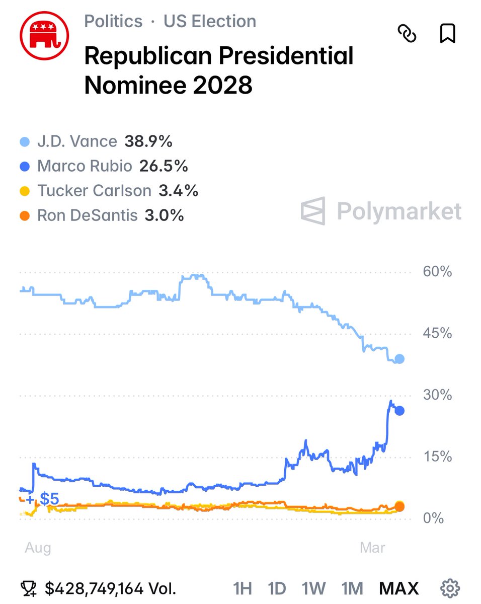 Vivid.🇮🇱 tweet media