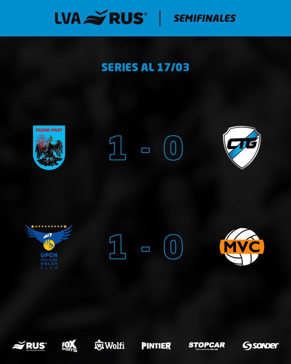 Liga de Voleibol Argentina ACLAV tweet media