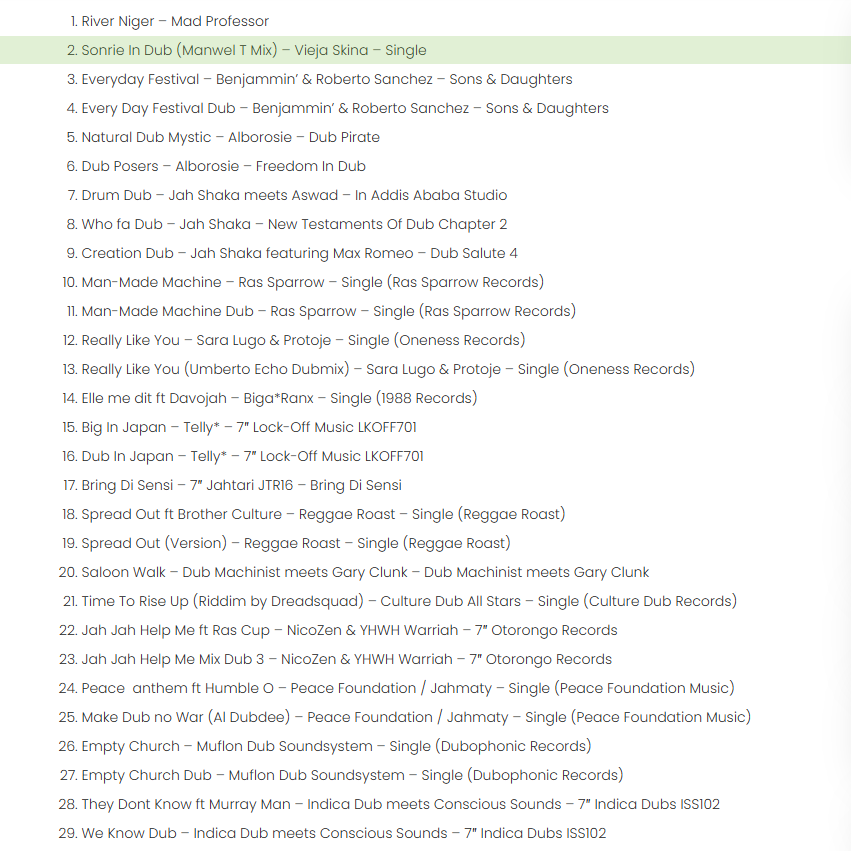 MANWEL T tweet media