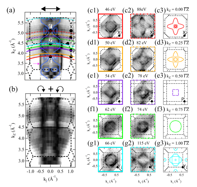 Condensed Matter MDPI tweet media