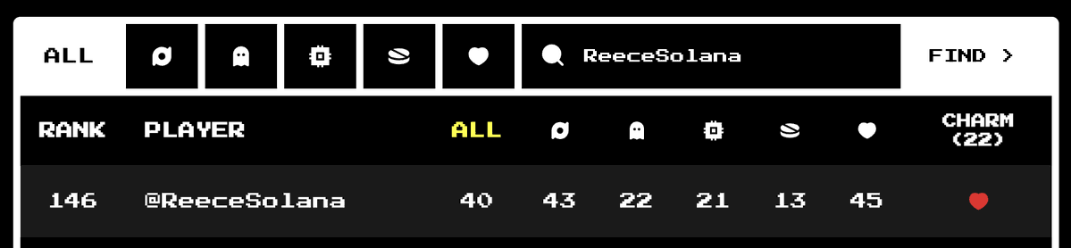 Gabi Move tweet media