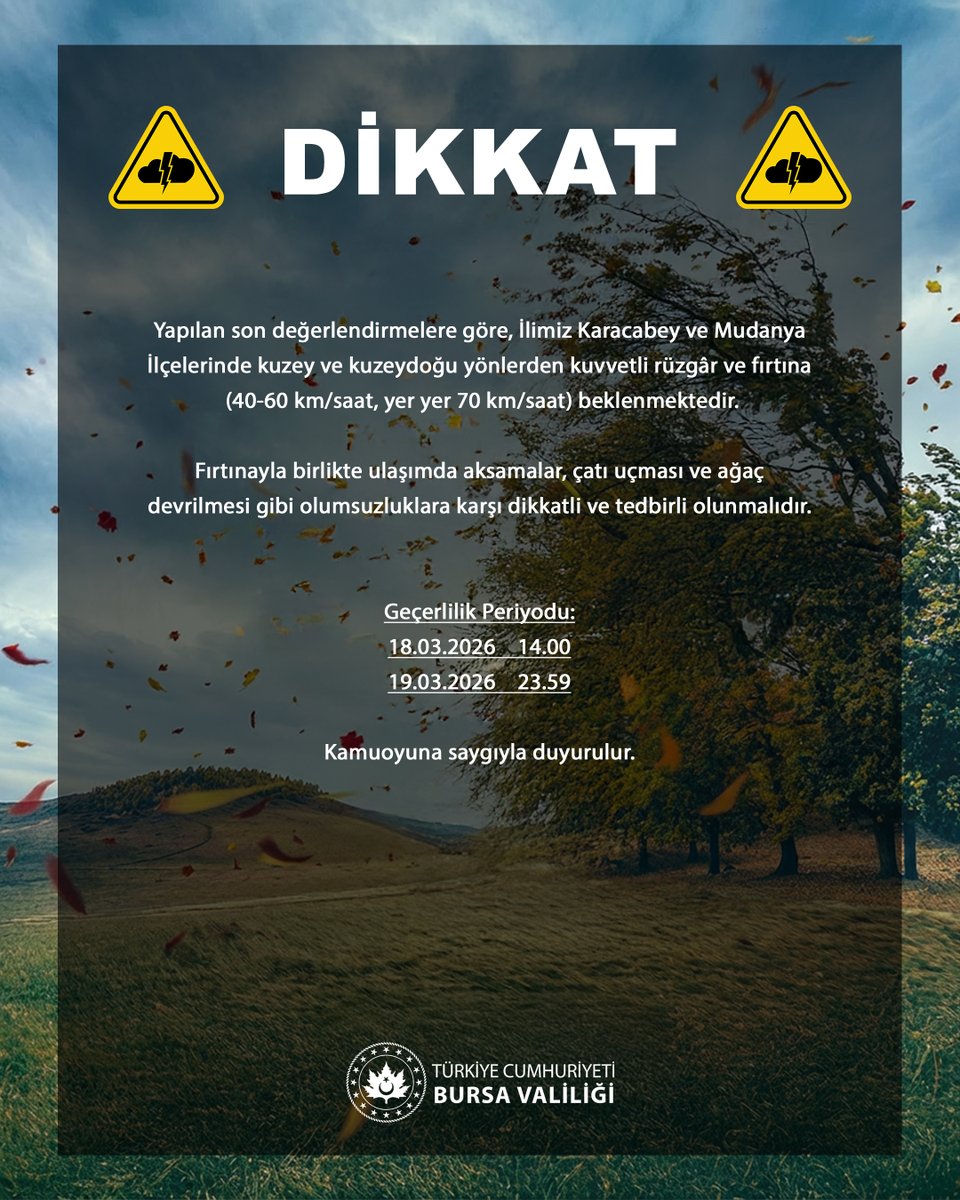 📢 Meteorolojik Uyarı ⚠️