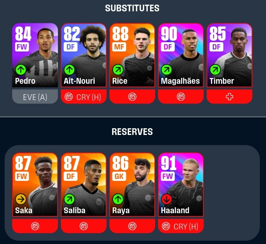 What The FPL? tweet media