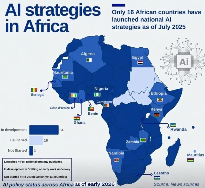 Dr. Muyambi Fortunate tweet media