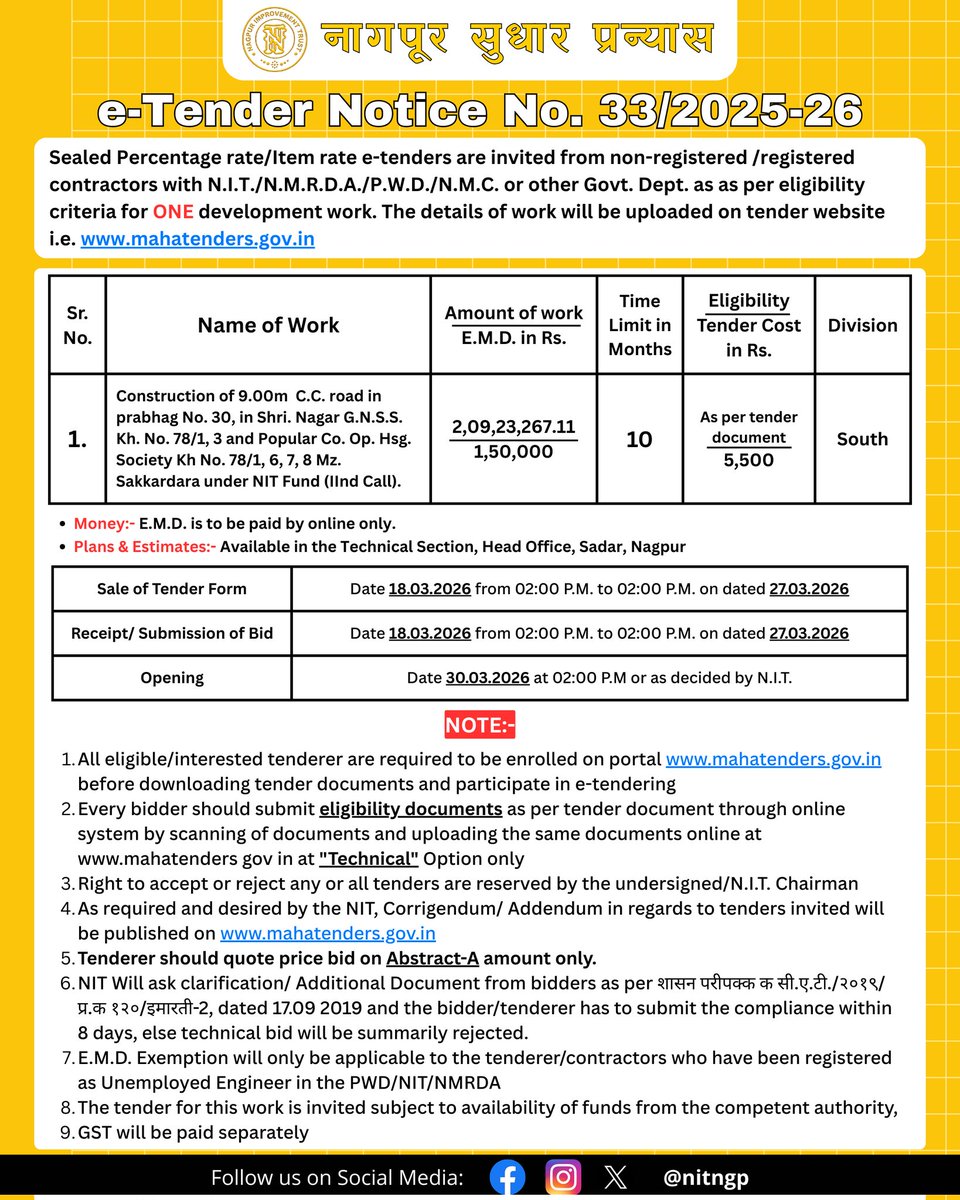 Nagpur Improvement Trust / NMRDA tweet media