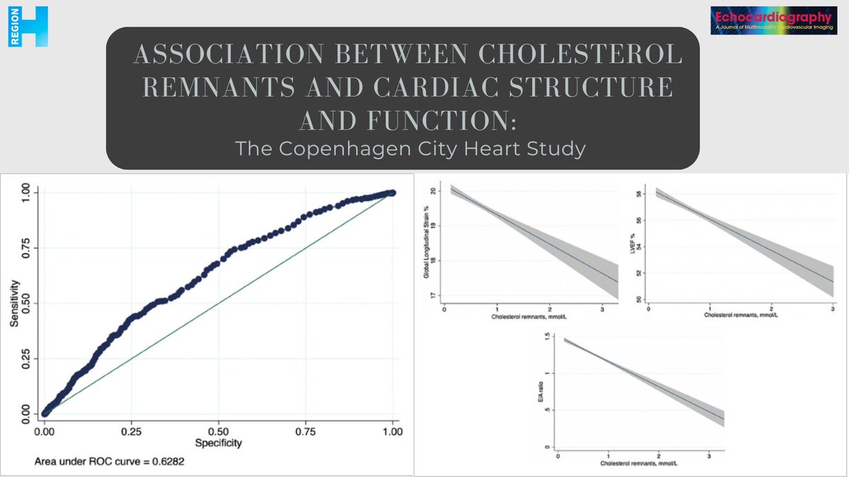 CTCPR Trials & CIRL tweet media