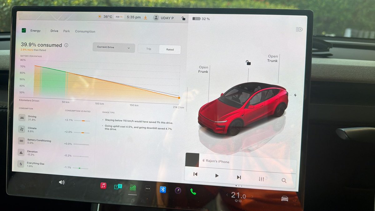 Tesla Club India® tweet media