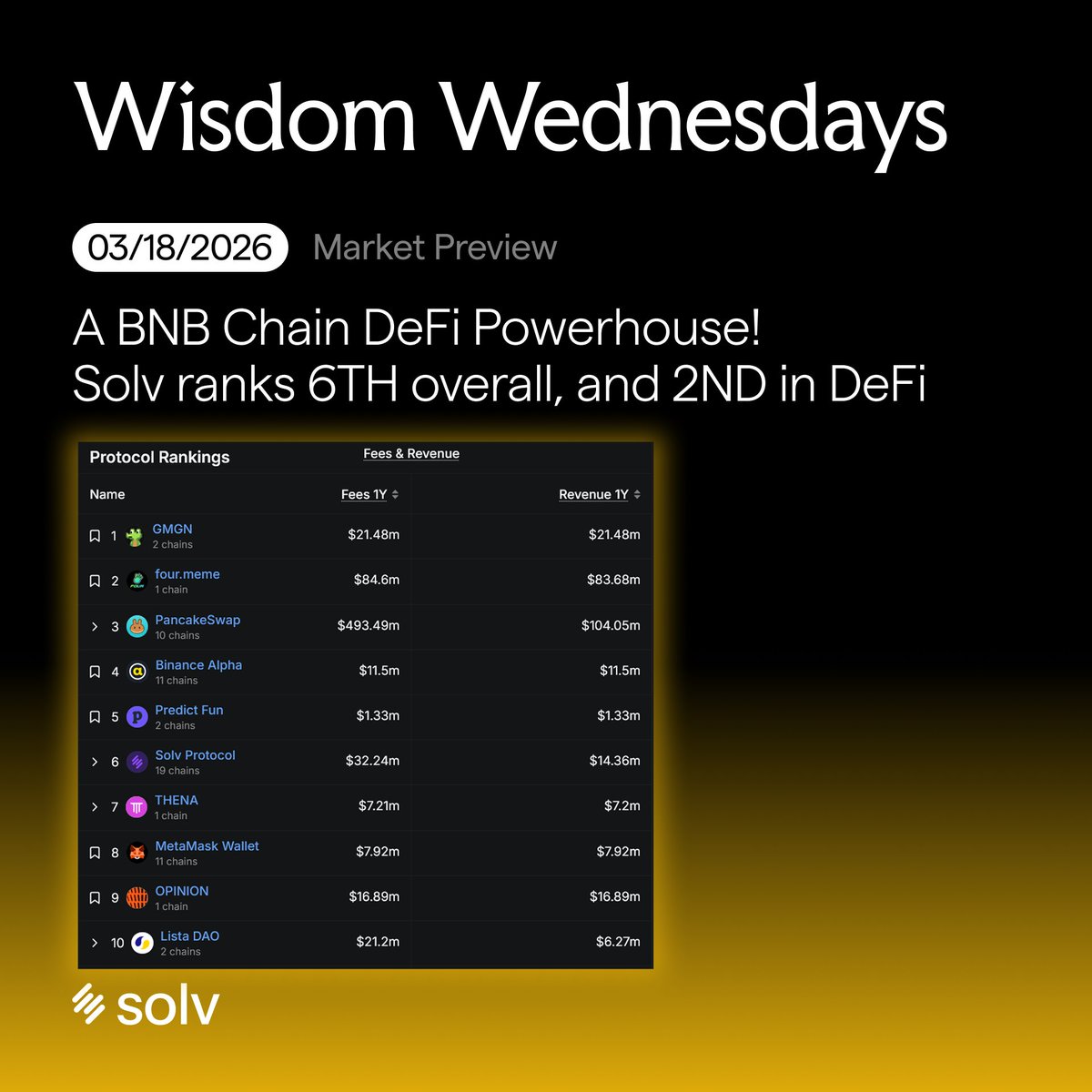 Solv Protocol tweet media
