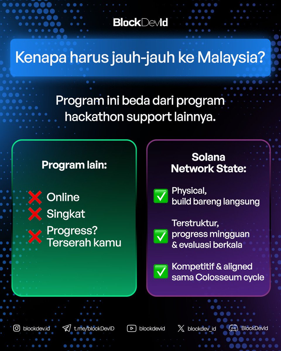 BlockDevId tweet media