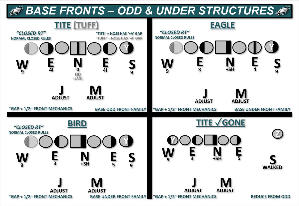 Honest NFL tweet media