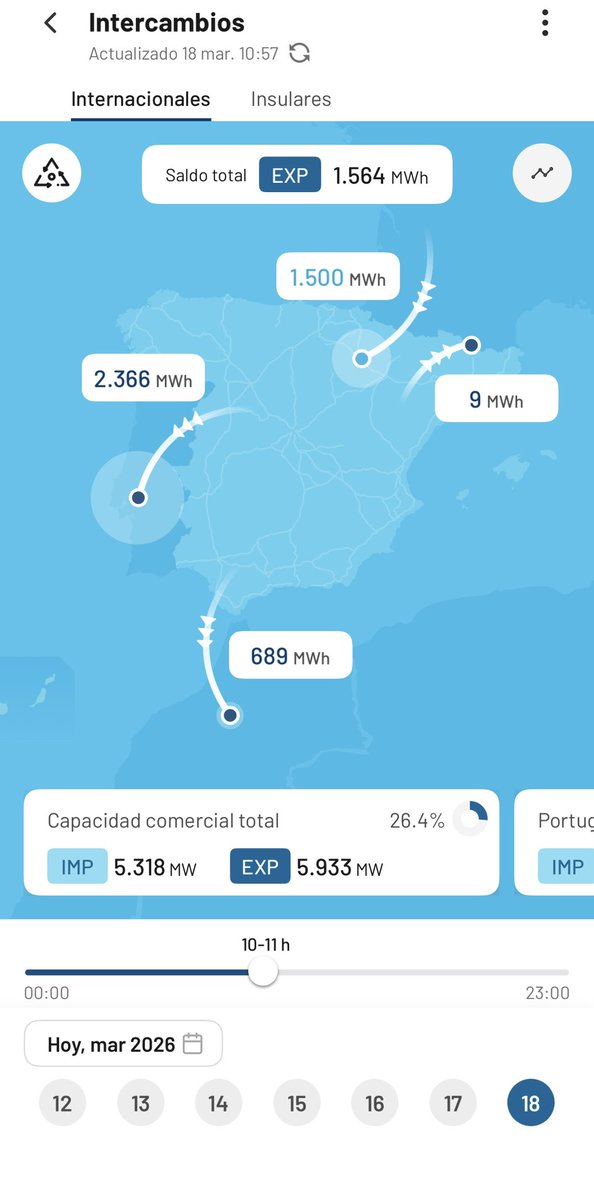 José Carlos Díez tweet media