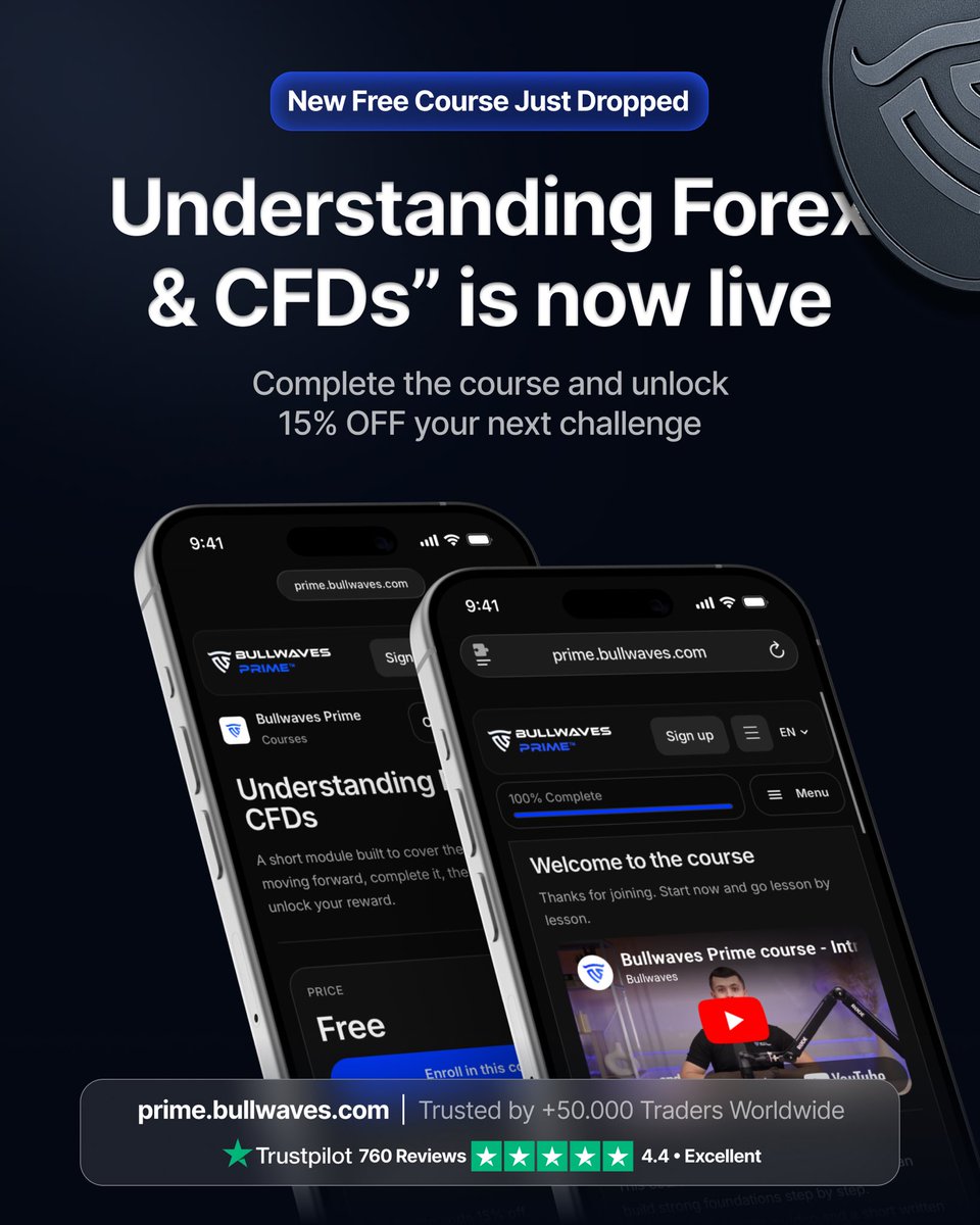 Bullwaves Prime tweet media