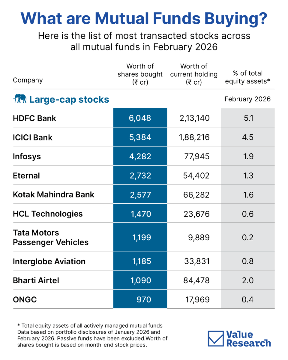 My Value Picks tweet media
