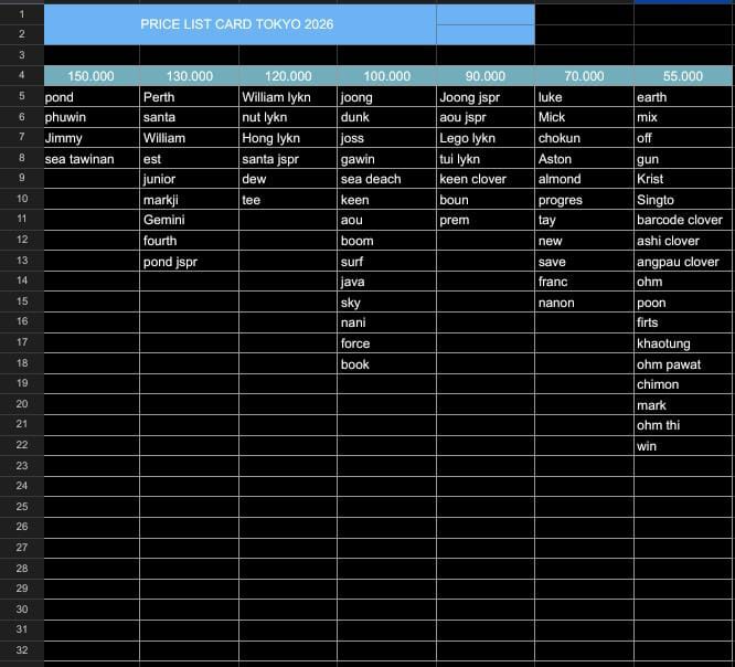 Ocean's GO KPOP & THAI tweet media