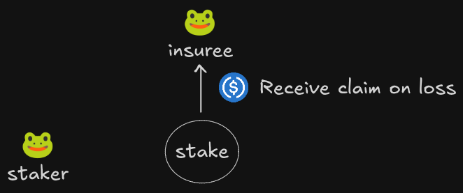 🐸Smart🐸Contract🐸Programmer🐸 tweet media