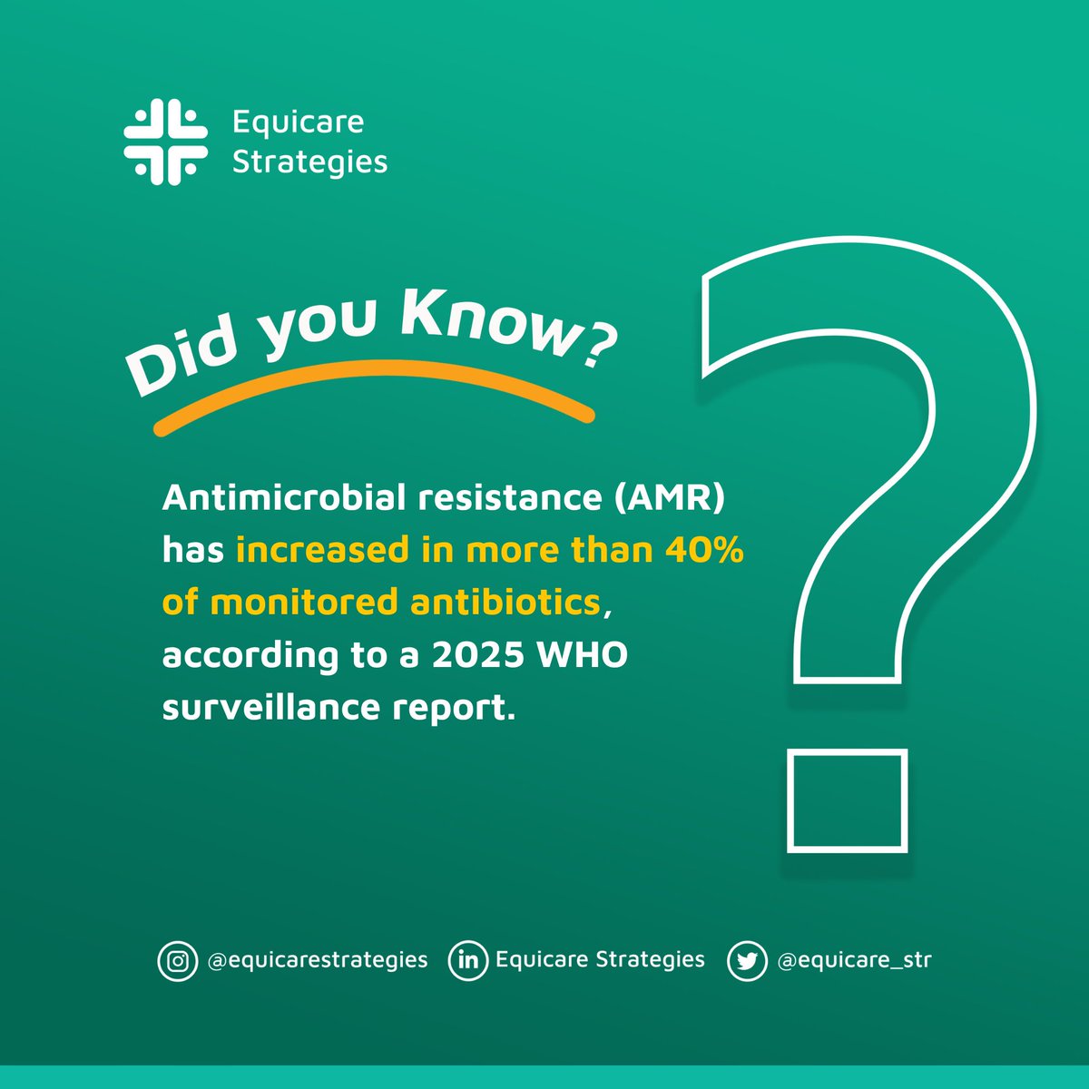 Equicare Strategies tweet media