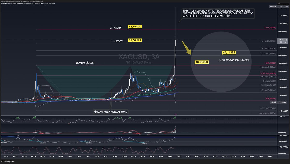 Misstrader tweet media