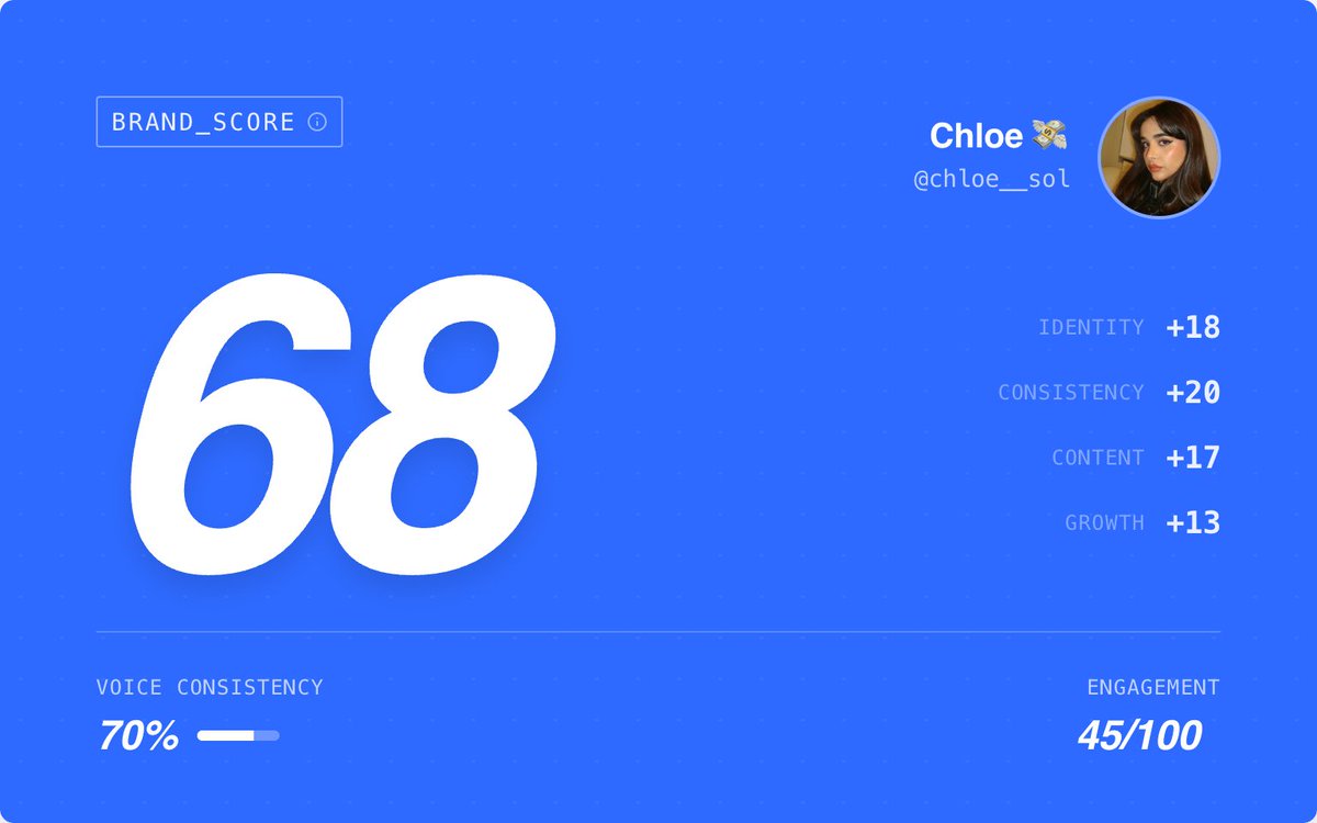 Chloe 💸 tweet media