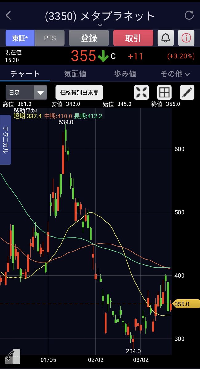 ゆい.X tweet media