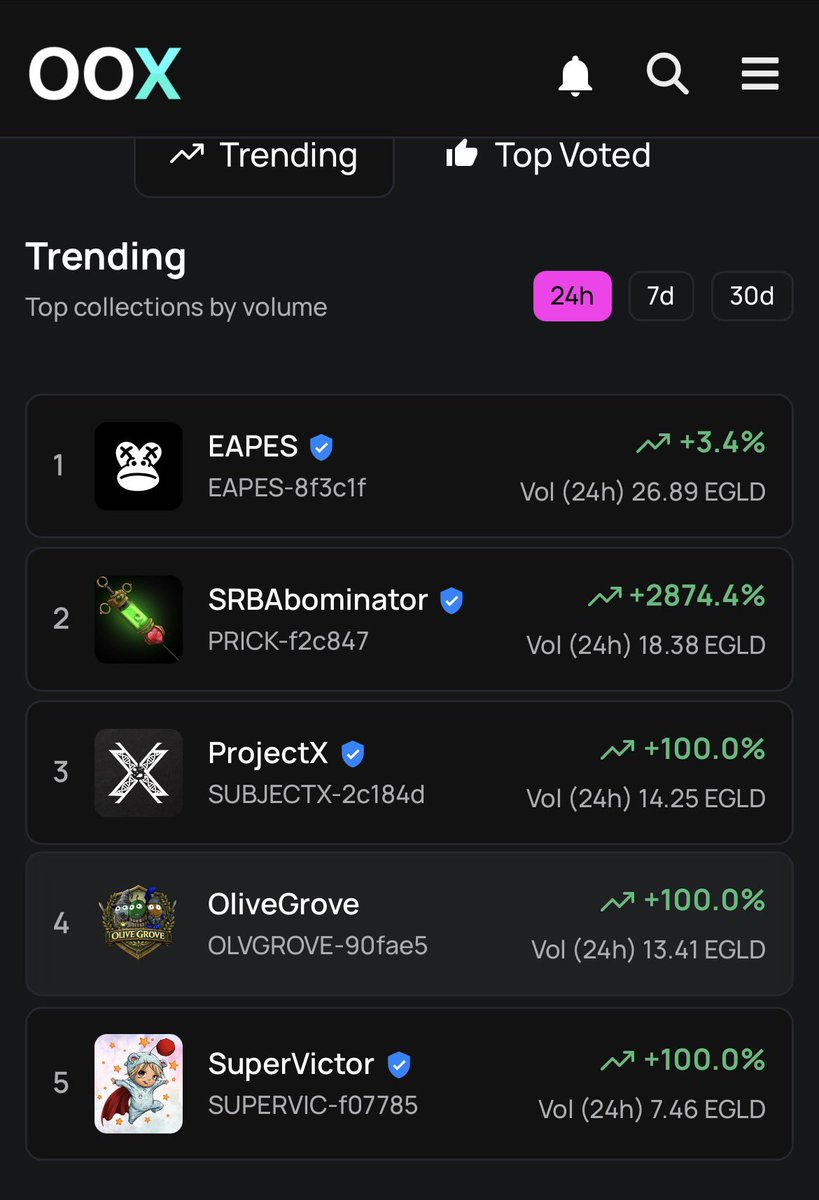 🧅 OnionXLabs | OOX.art | $ONX | RIFT tweet media