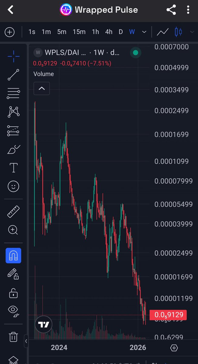 Cryptofolic® tweet media