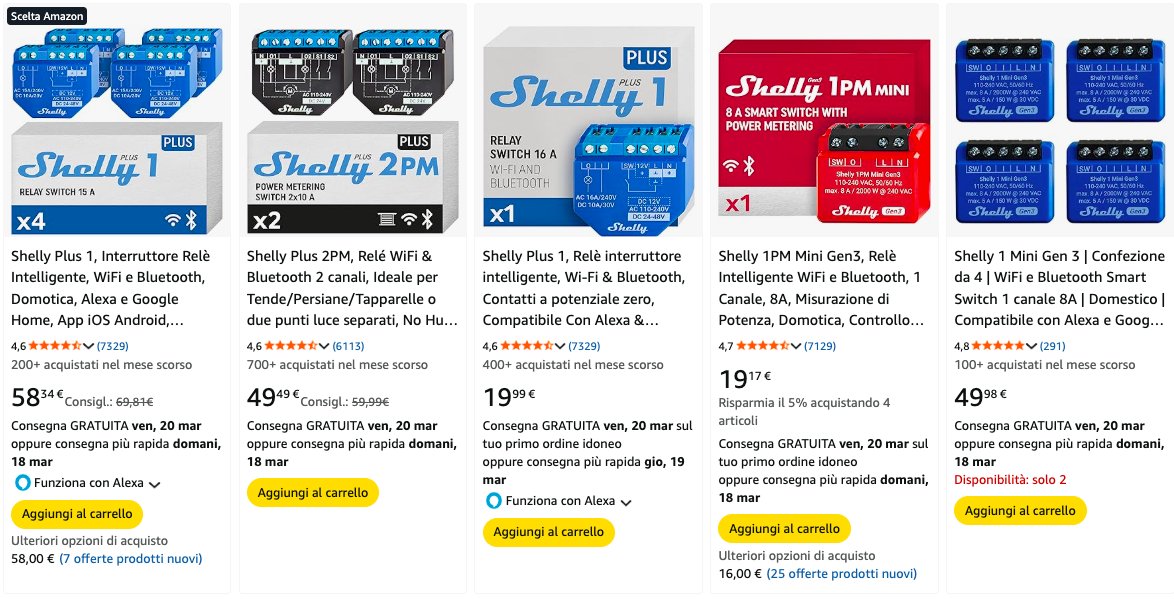 Gus - The Italian Investor tweet media