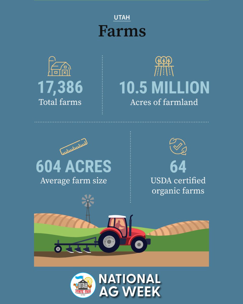 Utah State Fairpark tweet media