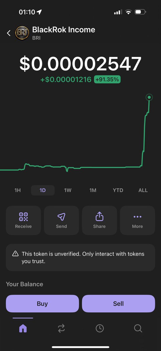 Blackrok income tweet media
