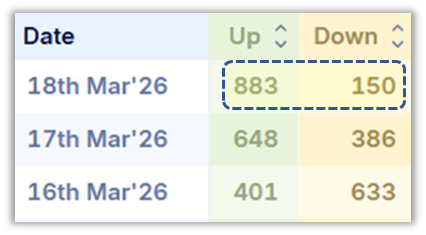 Omkar 📈 tweet media