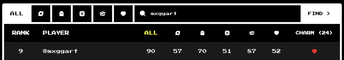 Gabi Move tweet media